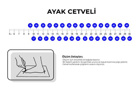 Uygun Boyutu Belirleme İpuçları